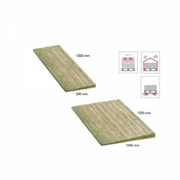 Rockwool Rockfall ellenlejtő elem